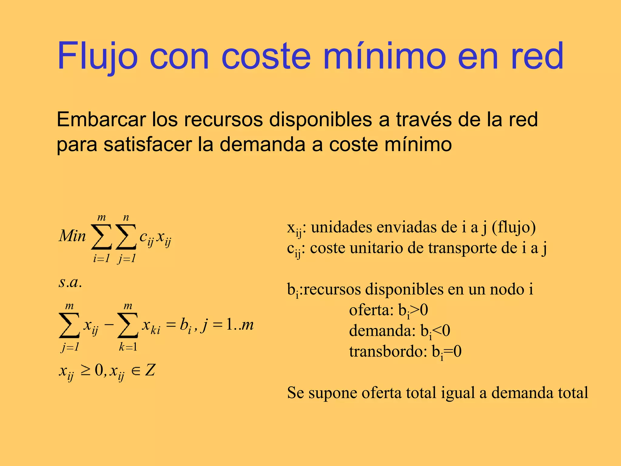 Propiedades del modelo linealProporcionalidadLa contribución al coste y a las restricciones es directamente proporcional al valor de cada variableAditividadEl coste y las restricciones son la suma directa de las variablesDivisibilidadLas variables pueden dividirse en cualquier tipo de fracción