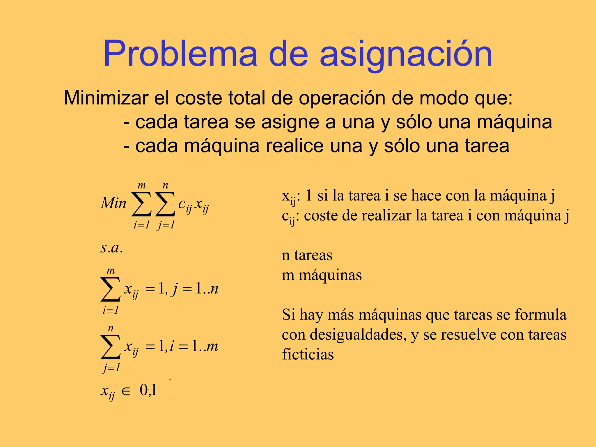 Modelos de prog. enteraEl modelo matemático es el modelo de P.L., pero con algunas variables enterasProgramación entera mixta (MIP)	x  R+, y  Z+Programación entera pura (IP)x  Z+Programación binaria ó 0-1 (0-1 MIP, 0-1 IP, BIP)x  {0,1}: variables de asignación, lógicasSon problemas más complicados de resolver que los de P.L.El primer algoritmo de resolución se planteó en el año 1958 (Gomory)