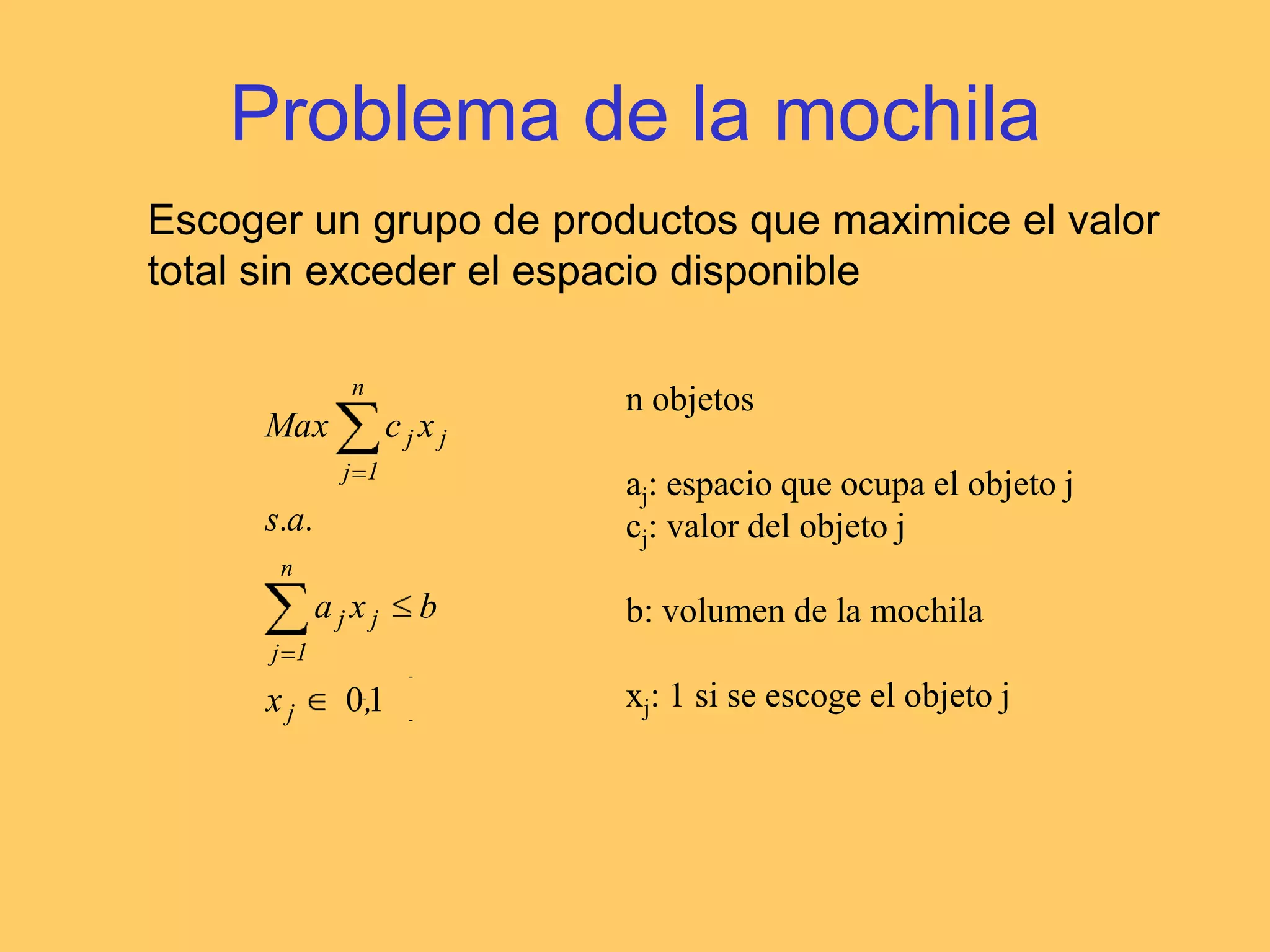 Problemas típicosProblema del transporteProblema de flujo con coste mínimo en redProblema de asignaciónProblema de la mochila (knapsack)Problema del emparejamiento (matching)Problema del recubrimiento (set-covering)Problema del empaquetado (set-packing)Problema de partición (set-partitioning)Problema del coste fijo (fixed-charge)Problema del viajante (TSP)Problema de rutas óptimas