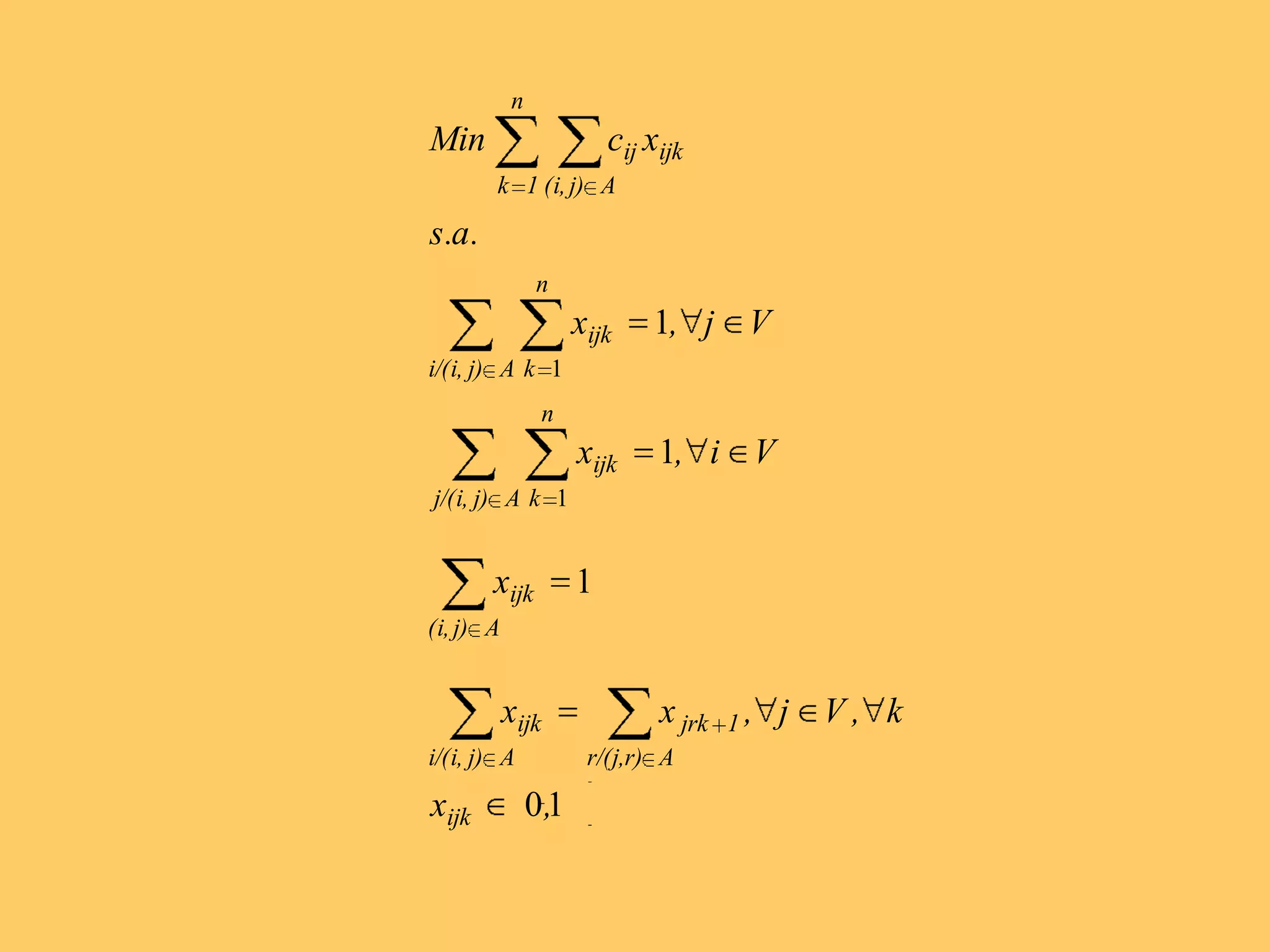 Problema de empaquetadoMaximizar el beneficio total de forma que hay que elegir conjuntos completos de actividades, y que no se realice una actividad dos veces m actividadesn conjuntos de actividadesxj=1 si se elige el subconjunto jcj: beneficio por realizar el conjunto jaij=1 si el conjunto j incluye la actividad iA: matriz de incidencia