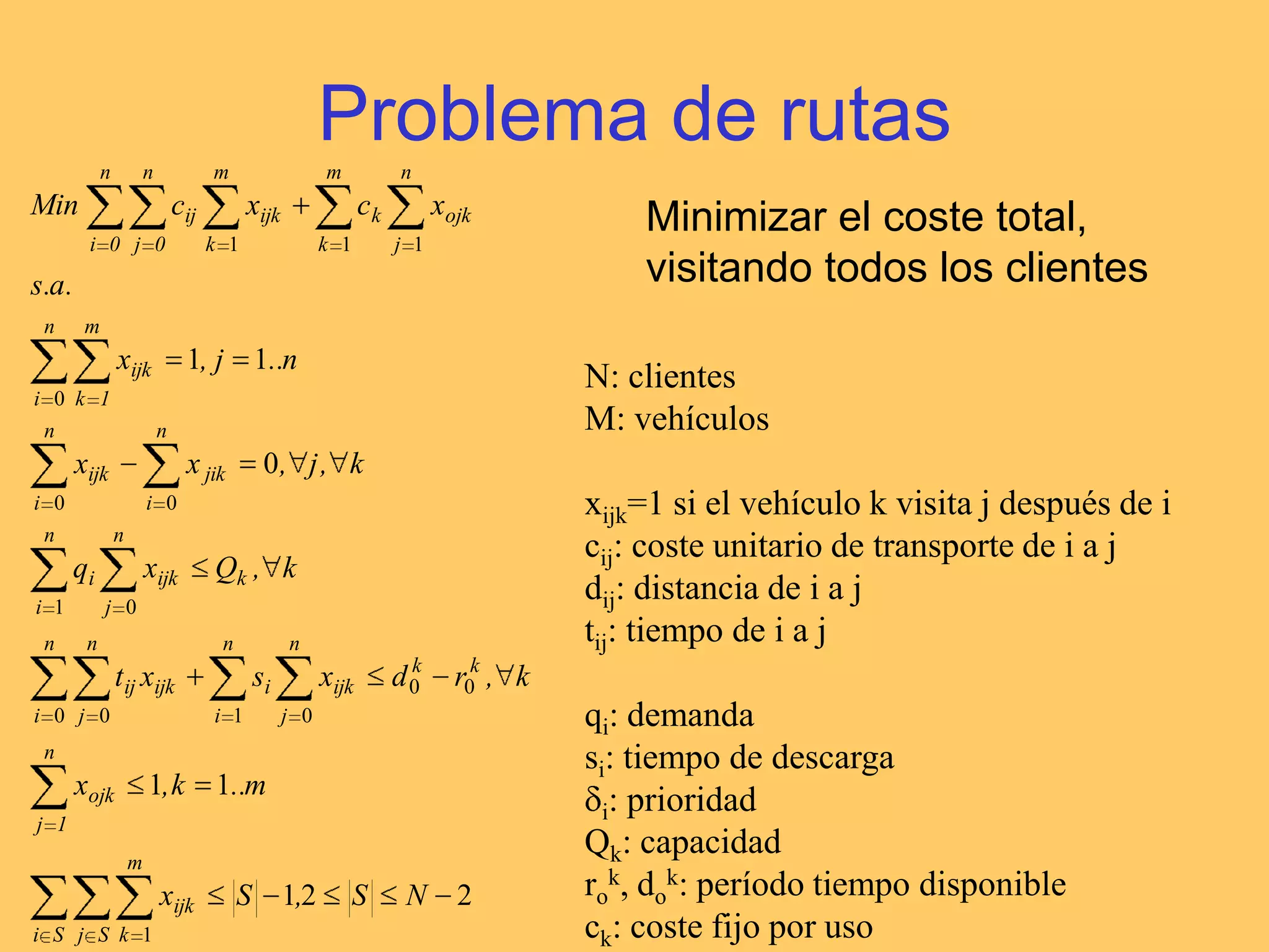 Problema de particiónSi en el problema de recubrimiento o en el de empaquetado las desigualdades se cambian por igualdadesm actividadesn conjuntos de actividadesxj=1 si se elige el subconjunto jcj: beneficio por realizar el conjunto jaij=1 si el conjunto j incluye la actividad iA: matriz de incidencia