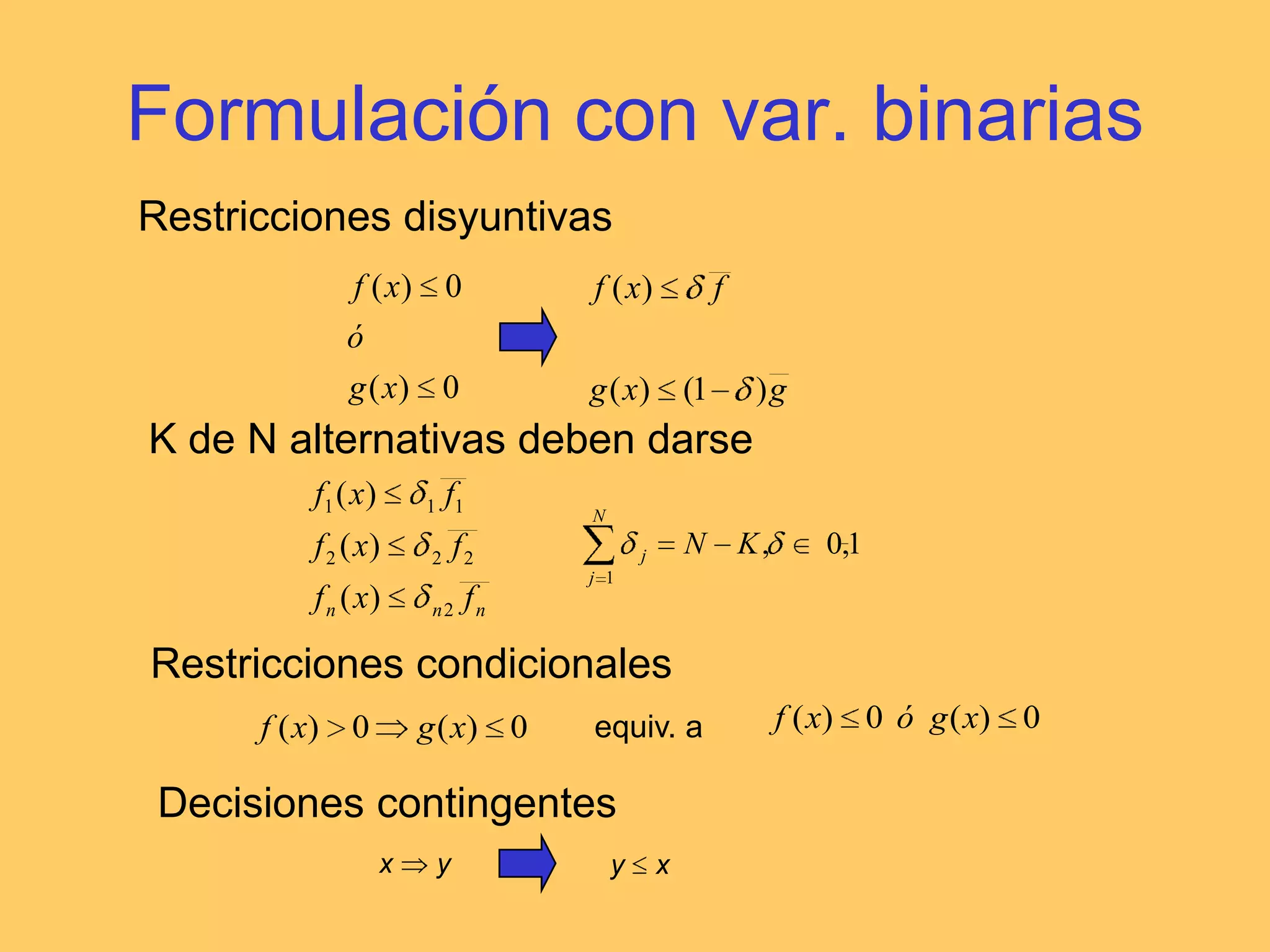 Problema del coste fijoDecidir la cantidad de cada producto de modo que se minimicen los costes de producción y se satisfaga la demandaxij: unidades del producto jcj: coste unitario de producción de jyk=1 si se usa la instalación kfk: coste de arranque de la instalación kakj=1 si el producto j usa la instalación kbj: demanda del producto jM: número lo suficientemente grande