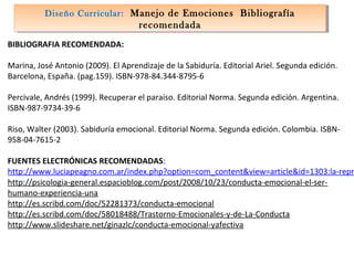 Diseño Curricular: Manejo de Emociones Bibliografía
Diseño Curricular: Manejo de Emociones Bibliografía

recomendada
recomendada

BIBLIOGRAFIA RECOMENDADA:
Marina, José Antonio (2009). El Aprendizaje de la Sabiduría. Editorial Ariel. Segunda edición.
Barcelona, España. (pag.159). ISBN-978-84.344-8795-6
Percivale, Andrés (1999). Recuperar el paraíso. Editorial Norma. Segunda edición. Argentina.
ISBN-987-9734-39-6
Riso, Walter (2003). Sabiduría emocional. Editorial Norma. Segunda edición. Colombia. ISBN958-04-7615-2

FUENTES ELECTRÓNICAS RECOMENDADAS:
http://www.luciapeagno.com.ar/index.php?option=com_content&view=article&id=1303:la-repr
http://psicologia-general.espacioblog.com/post/2008/10/23/conducta-emocional-el-serhumano-experiencia-una
http://es.scribd.com/doc/52281373/conducta-emocional
http://es.scribd.com/doc/58018488/Trastorno-Emocionales-y-de-La-Conducta
http://www.slideshare.net/ginazlc/conducta-emocional-yafectiva

 