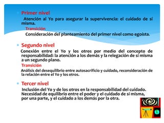 Primer nivel 
Atención al Yo para asegurar la supervivencia: el cuidado de sí 
misma. 
Transición 
Consideración del planteamiento del primer nivel como egoísta. 
 Segundo nivel 
Conexión entre el Yo y los otros por medio del concepto de 
responsabilidad: la atención a los demás y la relegación de sí misma 
a un segundo plano. 
Transición 
Análisis del desequilibrio entre autosacrificio y cuidado, reconsideración de 
la relación entre el Yo y los otros. 
 Tercer nivel 
Inclusión del Yo y de los otros en la responsabilidad del cuidado. 
Necesidad de equilibrio entre el poder y el cuidado de sí misma, 
por una parte, y el cuidado a los demás por la otra. 
 