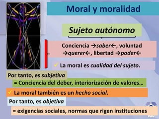Moral y moralidad 
Sujeto autónomo 
Conciencia →saber←, voluntad 
→querer←, libertad →poder← 
 La moral es cualidad del sujeto. 
Por tanto, es subjetiva 
= Conciencia del deber, interiorización de valores… 
 La moral también es un hecho social. 
Por tanto, es objetiva 
= exigencias sociales, normas que rigen instituciones 
 