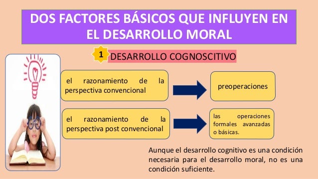 LA TEORÍA DEL DESARROLLO MORAL DE LAWRENCE KOHLBERG