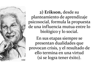 2) Erikson, desde su
planteamiento de aprendizaje
psicosocial, formula la propuesta
de una influencia mutua entre lo
biológico y lo social.
En sus etapas siempre se
presentan dualidades que
provocan crisis, y el resultado de
ello termina en una virtud
(si se logra tener éxito).
 