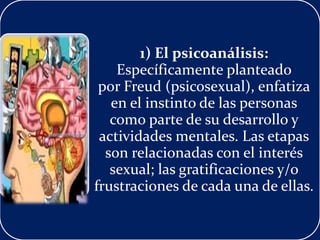 1) El psicoanálisis:
Específicamente planteado
por Freud (psicosexual), enfatiza
en el instinto de las personas
como parte de su desarrollo y
actividades mentales. Las etapas
son relacionadas con el interés
sexual; las gratificaciones y/o
frustraciones de cada una de ellas.
 