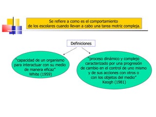 Se refiere a como es el comportamiento  de los escolares cuando llevan a cabo una tarea motriz compleja. Definiciones “ capacidad de un organismo  para interactuar con su medio  de manera eficaz”  White (1959) “ proceso dinámico y complejo  caracterizado por una progresión  de cambio en el control de uno mismo  y de sus acciones con otros o  con los objetos del medio”  Keogh (1981) 