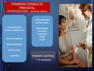 PRIMERA CONSULTA
PRENATAL
INTERROGATORIO (Historia clínica)
Antecedentes
menstruales:
Menarquía
Duración
Cantidad
Dolor
FUM
Antecedentes
gineco-obstétricos
Anticonceptivos
Sintomatología
Infecciones
Lesiones PRIMER CONTROL
< 13 semanas
 