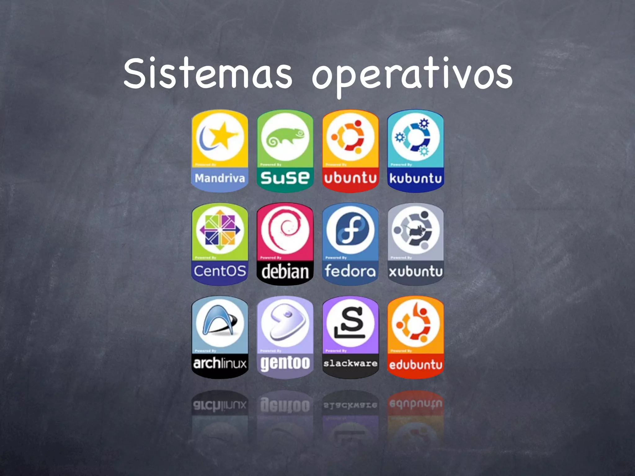 Sistemas operativos
 