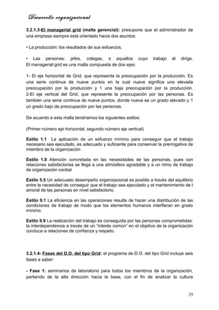 Desarrollo organizacional
3.2.1.3-El managerial grid (malla gerencial): presupone que el administrador de
una empresa siempre está orientado hacia dos asuntos:

• La producción: los resultados de sus esfuerzos.

• Las personas: jefes, colegas, o aquellos cuyo                 trabajo   él   dirige.
El managerial grid es una malla compuesta de dos ejes:

1- El eje horizontal de Grid, que representa la preocupación por la producción. Es
una serie continua de nueve puntos en la cual nueve significa una elevada
preocupación por la producción y 1 una baja preocupación por la producción.
2-El eje vertical del Grid, que represente la preocupación por las personas. Es
también una serie continua de nueve puntos, donde nueve es un grado elevado y 1
un grado bajo de preocupación por las personas.

De acuerdo a esta malla tendríamos los siguientes estilos:

(Primer número eje horizontal, segundo número eje vertical)

Estilo 1.1 La aplicación de un esfuerzo mínimo para conseguir que el trabajo
necesario sea ejecutado, es adecuado y suficiente para conservar la prerrogativa de
miembro de la organización

Estilo 1.9 Atención concretada en las necesidades de las personas, pues con
relaciones satisfactorias se llega a una atmósfera agradable y a un ritmo de trabajo
de organización cordial

Estilo 5.5 Un adecuado desempeño organizacional es posible a través del equilibrio
entre la necesidad de conseguir que el trabajo sea ejecutado y el mantenimiento de l
amoral de las personas en nivel satisfactorio.

Estilo 9.1 La eficiencia en las operaciones resulta de hacer una distribución de las
condiciones de trabajo de modo que los elementos humanos interfieran en grado
mínimo.

Estilo 9.9 La realización del trabajo es conseguida por las personas comprometidas:
la interdependencia a través de un “interés común” en el objetivo de la organización
conduce a relaciones de confianza y respeto.




3.2.1.4- Fases del D.O. del tipo Grid: el programa de D.O. del tipo Grid incluye seis
fases a saber:

- Fase 1: seminarios de laboratorio para todos los miembros de la organización,
partiendo de la alta dirección hacia la base, con el fin de analizar la cultura


                                                                                   29
 