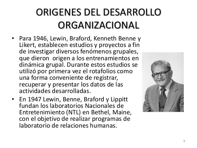Desarrollo Organizacional Origenes Del Desarrollo Organizacional Do Images