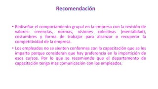 • Rediseñar el comportamiento grupal en la empresa con la revisión de
valores: creencias, normas, visiones colectivas (mentalidad),
costumbres y forma de trabajar para alcanzar o recuperar la
competitividad de la empresa.
• Los empleados no se sienten conformes con la capacitación que se les
imparte porque consideran que hay preferencia en la impartición de
esos cursos. Por lo que se recomiendo que el departamento de
capacitación tenga mas comunicación con los empleados.
 