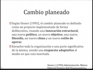 Cambio planeado
0 Según Stoner (1995), el cambio planeado es definido
como un proyecto implementado de forma
deliberativa, visando una innovación estructural,
una nueva política, un nuevo objetivo, una nueva
filosofía, un nuevo clima y un nuevo estilo de
operar.
0 Envuelve toda la organización o una parte significativa
de la misma, siendo una respuesta adaptativa al
medio en que esta insertada.
Stoner, J. (1995) Administración. México.
Editorial Prentice-Hall Hispanoamérica.
 
