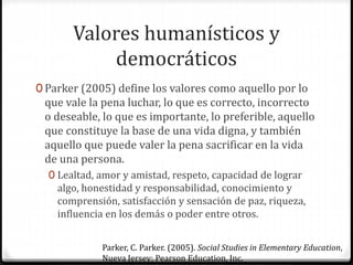 Valores humanísticos y
democráticos
0 Parker (2005) define los valores como aquello por lo
que vale la pena luchar, lo que es correcto, incorrecto
o deseable, lo que es importante, lo preferible, aquello
que constituye la base de una vida digna, y también
aquello que puede valer la pena sacrificar en la vida
de una persona.
0 Lealtad, amor y amistad, respeto, capacidad de lograr
algo, honestidad y responsabilidad, conocimiento y
comprensión, satisfacción y sensación de paz, riqueza,
influencia en los demás o poder entre otros.
Parker, C. Parker. (2005). Social Studies in Elementary Education,
Nueva Jersey: Pearson Education, Inc.
 