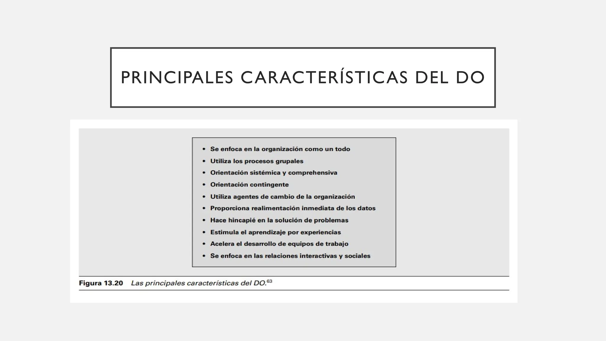 Introducción al desarrollo organizacional en las empresas. | PPTX