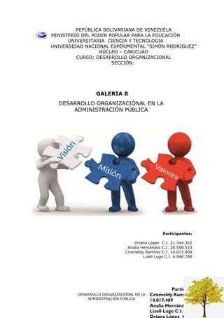 REPÚBLICA BOLIVARIANA DE VENEZUELA
MINISTERIO DEL PODER POPULAR PARA LA EDUCACIÓN
UNIVERSITARIA CIENCIA Y TECNOLOGIA
UNIVERSIDAD NACIONAL EXPERIMENTAL “SIMÓN RODRÍGUEZ”
NÚCLEO – CARICUAO
CURSO: DESARROLLO ORGANIZACIONAL
SECCIÓN:
GALERIA 8
DESARROLLO ORGANIZACIÓNAL EN LA
ADMINISTRACIÓN PÚBLICA
Participantes:
Oriana López C.I. 21.344.352
Analìa Hernández C.I. 20.558.510
Crismeldy Ramírez C.I. 14.017.409
Lizell Lugo C.I. 6.948.780
DESARROLLO ORGANIZACIÓNAL EN LA
ADMINISTRACIÓN PÚBLICA
Participantes:
Crismeldy Ramírez C.I.
14.017.409
Analìa Hernández C.I. 20.558.510
Lizell Lugo C.I. 6.948.780
Participantes:
Crismeldy Ramírez C.I.
14.017.409
Analìa Hernández C.I. 20.558.510
Lizell Lugo C.I. 6.948.780
 