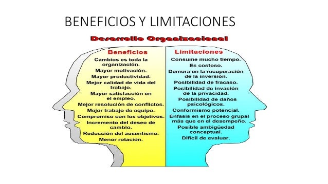 Desarrollo organizacional isaac parra
