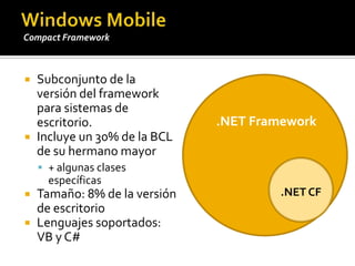 Windows MobileCompact FrameworkSubconjunto de la versión del framework para sistemas de escritorio.Incluye un 30% de la BCL de su hermano mayor+ algunas clases específicasTamaño: 8% de la versión de escritorioLenguajes soportados: VB y C#.NET Framework.NET CF