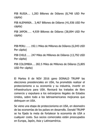 PIB RUSIA…. 1,283 Billones de Dólares (8,748 USD Per
cápita)
PIB ALEMANIA… 3,467 Billones de Dólares (41,936 USD Per
cápita)
PIB JAPON…… 4,939 Billones de Dólares (38,894 USD Per
cápita)
PIB PERU……. 192.1 Miles de Millones de Dólares (6,045 USD
Per cápita)
PIB CHILE…… 247 Miles de Millones de Dólares (13,792 USD
Per cápita)
PIB COLOMBIA…. 282.5 Miles de Millones de Dólares (5,805
USD Per cápita)
El Martes 8 de NOV 2016 gano DONALD TRUMP las
elecciones presidenciales en USA, ha prometido realizar el
proteccionismo a su economía y su industria, invertir en
infraestructura para USA. Revisará los tratados de libre
comercio y expulsara a los extranjeros ilegales de Estados
Unidos, sobre todo a los latinoamericanos mejicanos que
delinquen en USA.
Se viene una etapa de proteccionismo en USA, en desmedro
de las economías de los países en desarrollo. Donald TRUMP
se ha fijado la meta de fortalecer la economía de USA a
cualquier costo. Sus socios comerciales están preocupados
en Europa, Japón, Asia y Latinoamérica.
 
