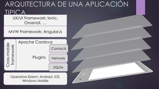 Desarrollo de aplicaciones móviles con Ionic y Apache Cordova | PPTX