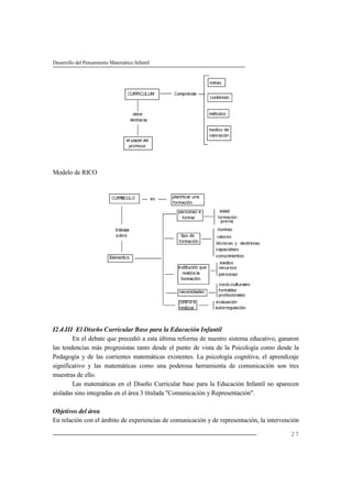 Desarrollo del Pensamiento Matemático Infantil
27
Modelo de RICO
I2.4.III El Diseño Curricular Base para la Educación Infantil
En el debate que precedió a esta última reforma de nuestro sistema educativo, ganaron
las tendencias más progresistas tanto desde el punto de vista de la Psicología como desde la
Pedagogía y de las corrientes matemáticas existentes. La psicología cognitiva, el aprendizaje
significativo y las matemáticas como una poderosa herramienta de comunicación son tres
muestras de ello.
Las matemáticas en el Diseño Curricular base para la Educación Infantil no aparecen
aisladas sino integradas en el área 3 titulada "Comunicación y Representación".
Objetivos del área
En relación con el ámbito de experiencias de comunicación y de representación, la intervención
 