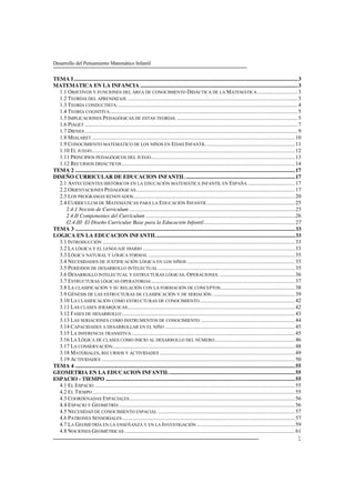 Desarrollo del Pensamiento Matemático Infantil
1
TEMA I..................................................................................................................................................................3
MATEMATICA EN LA INFANCIA ..................................................................................................................3
1.1 OBJETIVOS Y FUNCIONES DEL ÁREA DE CONOCIMIENTO DIDÁCTICA DE LA MATEMÁTICA .............................3
1.2 TEORÍAS DEL APRENDIZAJE ...........................................................................................................................3
1.3 TEORÍA CONDUCTISTA...................................................................................................................................4
1.4 TEORÍA COGNITIVA........................................................................................................................................5
1.5 IMPLICACIONES PEDAGÓGICAS DE ESTAS TEORÍAS. .......................................................................................5
1.6 PIAGET ..........................................................................................................................................................7
1.7 DIENES ..........................................................................................................................................................9
1.8 MIALARET...................................................................................................................................................10
1.9 CONOCIMIENTO MATEMÁTICO DE LOS NIÑOS EN EDAD INFANTIL ................................................................11
1.10 EL JUEGO...................................................................................................................................................12
1.11 PRINCIPIOS PEDAGÓGICOS DEL JUEGO........................................................................................................13
1.12 RECURSOS DIDÁCTICOS .............................................................................................................................14
TEMA 2 ...............................................................................................................................................................17
DISEÑO CURRICULAR DE EDUCACION INFANTIL...............................................................................17
2.1 ANTECEDENTES HISTÓRICOS EN LA EDUCACIÓN MATEMÁTICA INFANTIL EN ESPAÑA ..................................17
2.2 ORIENTACIONES PEDAGÓGICAS...................................................................................................................17
2.3 LOS PROGRAMAS RENOVADOS.....................................................................................................................20
2.4 CURRÍCULUM DE MATEMÁTICAS PARA LA EDUCACIÓN INFANTIL ...............................................................25
2.4.1 Noción de Currículum ........................................................................................................................25
2.4.II Componentes del Currículum ............................................................................................................26
I2.4.III El Diseño Curricular Base para la Educación Infantil..................................................................27
TEMA 3 ...............................................................................................................................................................33
LOGICA EN LA EDUCACION INFANTIL....................................................................................................33
3.1 INTRODUCCIÓN ...........................................................................................................................................33
3.2 LA LÓGICA Y EL LENGUAJE DIARIO ..............................................................................................................33
3.3 LÓGICA NATURAL Y LÓGICA FORMAL ..........................................................................................................35
3.4 NECESIDADES DE JUSTIFICACIÓN LÓGICA EN LOS NIÑOS ..............................................................................35
3.5 PERÍODOS DE DESARROLLO INTELECTUAL ...................................................................................................35
3.6 DESARROLLO INTELECTUAL Y ESTRUCTURAS LÓGICAS. OPERACIONES. ......................................................36
3.7 ESTRUCTURAS LÓGICAS OPERATORIAS ........................................................................................................37
3.8 LA CLASIFICACIÓN Y SU RELACIÓN CON LA FORMACIÓN DE CONCEPTOS......................................................38
3.9 GÉNESIS DE LAS ESTRUCTURAS DE CLASIFICACIÓN Y DE SERIACIÓN............................................................39
3.10 LA CLASIFICACIÓN COMO ESTRUCTURAS DE CONOCIMIENTO.....................................................................42
3.11 LAS CLASES JERÁRQUICAS.........................................................................................................................42
3.12 FASES DE DESARROLLO .............................................................................................................................43
3.13 LAS SERIACIONES COMO INSTRUMENTOS DE CONOCIMIENTO ....................................................................44
3.14 CAPACIDADES A DESARROLLAR EN EL NIÑO ..............................................................................................45
3.15 LA INFERENCIA TRANSITIVA ......................................................................................................................45
3.16 LA LÓGICA DE CLASES COMO INICIO AL DESARROLLO DEL NÚMERO..........................................................46
3.17 LA CONSERVACIÓN....................................................................................................................................48
3.18 MATERIALES, RECURSOS Y ACTIVIDADES ..................................................................................................49
3.19 ACTIVIDADES ............................................................................................................................................50
TEMA 4 ...............................................................................................................................................................55
GEOMETRIA EN LA EDUCACION INFANTIL...........................................................................................55
ESPACIO - TIEMPO .........................................................................................................................................55
4.1 EL ESPACIO .................................................................................................................................................55
4.2 EL TIEMPO ..................................................................................................................................................55
4.3 COORDENADAS ESPACIALES........................................................................................................................56
4.4 ESPACIO Y GEOMETRÍA ...............................................................................................................................56
4.5 NECESIDAD DE CONOCIMIENTO ESPACIAL ...................................................................................................57
4.6 PATRONES SENSORIALES.............................................................................................................................57
4.7 LA GEOMETRÍA EN LA ENSEÑANZA Y EN LA INVESTIGACIÓN .......................................................................59
4.8 NOCIONES GEOMÉTRICAS ...........................................................................................................................61
 