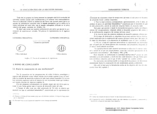 34
#"
,". (
LA EDUCACiÓN FíSICA EN LA EDUCACIÓN PRIMARIA
Tuoo ello se proouce oe fonna inherente en cualquier eoad oe la evolución oel
individuo: nuestro cuerpo sufre llIodificaciones y el cOn!e,~to varía continuaoamelHe,
Pero en el oesafTolo infantil se produce oe una fonna más acusaoa puesto que es UIi
plOce~o de interrelación conslante ~nlre el lIIundo perceptivo, que se edifica en la
csfen indivioual oe cada niño: con el .lIIundu conceptual edificado en la esfera
colectiva del grupo, suciedao, ete. (Gráfico 12),
Es oecir. que ex istc una sucesiva sedintl!lIIl1('Í1Í1I perc<'plil'Q que pel1llite la a('lI'
nllllu(Í,íll dI! experÍ(mó(}s l'i1riadas. Tal próceso lo represenwl110s en el siguienlc
gdfico:
C¡TEGOHiA l'IWCl~I'TIV¡ CATEGORí" CONCEI'TUAL
._----,....
ClilJlulu de e:<pedcndns
el) Cffi) 

I/.,rcr:. ¡ndí, idual brenl CIllcClh':'
(;r(~t¡C(1 f ],' !)rf1(t',ta j/r tlnanu/anrÍ" de r.!'('tit'IICltlS.
A I"IODO DE CONCLUSIÓN
2.2, Ilacia la consecuciúlI de tilla IlHwfodllcsis2!
Tras la eXpOSICl<lIl de 1¡IS inlcrl'n:I;l<:itlnc" dc (lfd~n cvOhllívo, llcuroltigko y
(()gníti 110 oel oe~arTolI() motor infantil vertioas en el primer capílulo y una vez ¡lIcn­
didos lus estadios oe desarrollo cvu/utivo de caoa etapa infantil (apartado 1.2.), se nos
11;,,:c nccesario c.~plicilar cu,i! es el Iraycclo dt' este cn:cimÍ<:nto motor que condido­
Il;u;i nucSlra elección de objetivos (C;lpílllll' 2).
Clln ese propüsito consideraremos tres grandes rasgos que nos sirven para en­
I~nocr tic uoa forma global 1000 el traycClo oe desarrollo l1Iotor ocl niño.
o Cllanoo el niMo tIene llna edad ;tproxilllada de 5-6 allOS se ohserva que
desarrolla un ti!Jo tic activioao holodnélíca!., earaclcrizaua por la f.tll,'rimClllilcÍ<ín
(~~) Rt:l<.:IIl!:¡:1 Ll forl11:1 dt.' mo ¡Hlit~nll) plOpl;l qllL" (,ld:1 iodlvítlun t'onlorm;l :¡ !o I;f!;o hil~:iJt: 1ll¡)!II(
qllL' va :Itlquiricndo
FUNDAMENTOS TEÓRICOS 35
C~l1li/llt(/da de s¡lua<.:¡one~ a base ue ensayo-crror. por tantu s;n ¡dC;1 previa ni decidida
oe actuación frente a dichas situa.7Íoncs,
• Tras la edao evolutiva currespondiente, apro~illlaoamclHc, a los 6 aMOS, se
produce el paso a la actividad idcodnética.~J caracterizada pur el flHJlllCnlO en que
el niiio preconcihe y decide su modo de actuación frente a la situación dada,
EslC paso. que pennite ir oanoo la orientación más prupicía, implica un aJl,uva­
miento del comportamiento vuiuntarío debidu al desarrollu progresivo del clÍrlc' y
oc la micliniz;¡ción progresiva dd sistema nerviuso central.
A la vista oe estos 005 primeros eslabones oe desarro1!o pooemos afim1ar quc:
E/l la elaflll (Ir IIO/oóllrsÍJ S(' ulIIso/ido/l los p,,¡Umfs mo(ores búslcos ,/in'orl'
lIIellle implicados por la lIIadlm.lcuíll del SISlema lIarioso nl/lral, para dar I){ISO, el/
la e/afla de idcoól/eJÍs, <i la adquisiciál/ dc Irlllli¡¡dodes nula '1': I/I,h <' ,>enjicas.
• JI la 'e:, el ¡¡po de rcspllc,¡[OS iclcoc/I/(lficaJ W ('oují)f'lllolldo l/l/O 1/I00rJcidud
/file, 01 igual que los demás j<i('fore.s de ('('<'cimiel/fa, esrlÍ piel/amOlle JIIlt'gmd" 01
el lIIorco .'(Icio-cultural I.'tIl'OI""lIlc'.
"'-a .ÜgllljlCtlcíÚII de /oc/OJ 1I111..',"i/ro." IIUJ"iIlÚC/HOS Je U/JlCtl (!H el Crulfl'Jto nrltu­
ral y JI/c/UI ell el '111(' I/OJ dCJCI/l'ol'f!llws: ('.'151(' (1If1l n'rdClI!!ro 01""()!illlCl,}1I dt' Id
<'.{lerit'I/I"ia .wciv·/¡i,"Iárica". (Da Funseca. 1981: p 96).
Esta situación va l'onfonnando la acli'idao /IIorfoci:lélíca'< pl<Jpi" dr c;,,1;¡
individlo y es precisalllenle, a tr;¡vés oc: ~stc canal inleractivo. del que forllla palie
loda incidencia educativa, por d que el ni.io "apremle"' los 'n()dcl()~, adullo,;.
En conclllsión, IIIIS illteresa illádir <'/1 el finso ,le 111 IwíociIlCs/.I o la i"c"cilloi,
el/cominada llacia la cOl/secllcitil/ de 1/1/(/ Illorjocim!sis prooia )' ela/¡or()da.
Ello ser;i la base para la for1l1ulación tcórka ue los obiclivo'i od ;in:a (k ceJu·
cacÍt.in lisica oel capítulo 2
r2,1¡ Int'lIl:l' un COllj!Jnl,O de pr;l'la~ f1;¡....,;.lIJ.l" 1.'11 una !'fu:=r.II11.Il.'IÚIl tlll"UI.d 1'1",
,:':.') rqt¡;.:m;l~ lit- .It.'l'ii~n y Il:Ihd¡d;¡d~'''' IIIPlr¡~'I''': tlm' {atb fnlltVlIllll1 V;I lll,¡ldl';wdll ~ I'nnl¡fIH:ln!llI ,:11
.... 21 ¡t"tlv~d;td I¡';íCI 'dO 1111 c't!¡uem:l ~k ilt"ftJ:lciúlI. m un:1 !..",II;tlq,;1:I pn:nHt:clHt!;1 IUII(I('m tk "11 h;l~;lj(' de :H.,'fp;idadc ti...u:íHk"llo1.tll';I
J;;t
~
Digitalizado por: I.S.C. Hèctor Alberto Turrubiartes Cerino
hturrubiartes@beceneslp.edu.mx
 