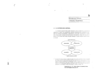 ------
5
k
C' 
" 

..
DISPONII3IL1DAD COnpnr~AL
y FUNCIONES PSICOMIJTRIGES
5.1. LA OISPON/OIUOAO CORPORAL.
1.:1 ;I;liví¡l;lcI (;UIpOI al tlelllillo pUt;úe C!nlc/luer!;c eOlllO II!Slltatlo de Sil:; illlellll):; (11:
;1t!apl;lclolI al medio, tsta cOl1slituirta por acciones sensoriomo'rices IflC(í;¡ll;¡s en Plll]'
ciplo flor funciones tlll ¡¡simi!¡¡cíón y ilco/llod¡¡ción y Ill,is tarde. Ilor IUI1CiolH:S eh: v;¡lIla·
ciol1 y ¡;tic;ICiZilción crn¡¡nac!,ls de las IclaciollcsintersulJjctivilS IHOpi;lS (lel (jl lIPO (le r1:'
fr.rcncia, (!11 el fllilfr:O del Irilllsilo del sujeto biofÓ~Jico al SUlclo pI;lclíco (C;II),I¿ (Ir) l)liI'
XI:; sncí;111
SUJETO OIOLÓGICO
;
ASIMllACION ICOMOUACIÚfi
---:-­
L;1 Juncino th! V;,I!(f,1r.inn oflcllla la COI1.IUC1;1 del suj(:ln Ililci(l WJnll!1S '1 !J,l",f(Jflf:S fJ(~ í!'ljlil!iHlr¡s
pm "1 qltlPÚ social [s. lo mil! se esoet;t filie el nli)o h;l~¡;l h¡¡u::il!lwn:r: en C.r,':l SI!;I;tI;ll1l1 (¡PIC,l ls
v;Jll~Il¡r, ;1 c:n¡¡~nxtü (h: jUSlHicilci{Hl en I¡¡ invcstio¡¡ciÓI1 cipnlific;¡ lil hlllCiftl1 (Ir. c!¡c,lf:l¡;li:i(¡!1, en
~ h~q¡llln;1 pi UHllp(111;¡nü{;lIlr} en tanln ~S,,! !>-c mw~strn (!I!C;l P:H,l ;¡IC;H11;I r¡Il!~.~ llff:'¡:;.ln;; IHH
...c.. alll¡r¡III~ 110 ~.f·;.ll 1:(1lIip0i1;lInit:nlns hpir:os p;ua (~~t" ~itU;h',!(>1l tiple" f<:; d 1'('II¡'.:;¡lctllf' ;1 CfH¡11',!n
O') cul¡tln1ir.nlfl "11 [;l io':~o;Hqilr:hl!1 cícllWica Con IHO'fl:r.h{.1, (lH'15Ull'~~;(~ ;¡ S;¡fl1,1j;r PYU
C:'OAClOli EFICICIZIICIÓN
SUJETO pnACTlCO,SOCllIL
Digitalizado por: I.S.C. Hèctor Alberto Turrubiartes Cerino
hturrubiartes@beceneslp.edu.mx
 