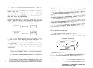 ( 

10,1 I ¡ rliS! tlMl}A lA !PIICACI¡'>¡¡ 11,11'," 11111 NI'.'II "111'1,1 ' IL 1'1111:,111 Clt:I1l "1,(11. 11. (;I)I,"U
S!IPlIIW la illlcracción I!illll) !;ujnlo!; cuya acóún I!:;I;', dHII!llllin;It!;¡ 1)('1 la ,illación de lo!;
mismos el1 r.! callpo social.
Por e¡ol11plo, en la COllllll1lc~r.i!Í1l entre log niflOS y su maestro, 'lIle carm:lr.rizil :1 los
Illodolo5 did;iclicos ilcllIicos (vor Cilpitulo 11), el 1l1~(Jsllo COllllllliC;¡ lo~ gignifica(]os que
Quiere l!;¡slIIi!ir al 11100, al liell1po que enlaliw (no en forma explíciti1) que lales slgnifiCil­
dos son v~Ii(loS (Iildo que es él quien los 1I¡ISlllilc.
Asi. el fllallRlm ejerce lila suelle de cOilcción sollre los niiios forz¡indulos il inter­
plClilf delenniniJdas si~lnificaci01ms, mas por el plindpio do auturidad que cmana ¡le la
eslluclul¡l de potler que GlIaGIr.dw <l la rr.1'IGÍón !Jml;¡gÓlic<l. que Ilor la po!elciillid,l(1
Iilciollal, o eslélica (en los codiqos ilrliSlicus) (le los si(jllificados punslos cn
COMPE [[NCI/I cOMrmNCI/ll
] ..... ...."slcn ,OCIO Mnlllll C(]t,lIIIIlC:~~
t t
COMPE TEliCI/I
rSlt:OMorlll1. -- ..
PUl ello. y i1 Illcnuclo, la eXIJlcsión corpllfal del lllaGslro Icvr.la 0.1 ¡'¡"illlO (Iomin<lnle
dI! la jl!!lSOlla quo quiP.lc! Ilolsumlir i1 10(1., (;Osl;¡ y la oxprcsión empolal clelllil)o, la dr.1
slIjr.IO ¡¡un (le ¡¡ poco. se lesigna a h;lCr.r Sl/yilS lilS siunificaGinlles ¡ceiIJidilS.
Cn ~sll? (:.1,,0, 1111 el plallo [le lo r;()ljJol.11 asislimos al .1PIOIJI!iz[lie de (lIJOS gcstus
¡¡¡ellOS .11 Cll/UPOIJlOflio,
¡~i, I~xisle una (Inaloyia f!ol! e dispunibilidad COI POI ;11 (o
Idz) ycompelencia COI11Uni¡;;ltiv;¡ y otr<1 ,lIIalogi<1 enlre COnlpclllll(;i;¡
tr.nCIJ
T IIllllivel (lc la aclu<lción humanil que (lenmilhncnle se connolé1 Gn III tradición de
1,1 (dIC;¡cióll FiSic<l con los léullinos molricí[!¡lll ;'. ilCr.1VO molO!, o "o;~~",,,I,;,,;,',,,' 4
Esle IIllil (Ir. ilcllJtlción involucril ulla compl11encia eqtliV,llenle (1 I~ cOll1petcnciil lill­
1'1 :IIl,11",s ¡Ir. I~s d¡líclIlI~(le< (1<,1 rr".rUl'ln II~ 1I11.llid¡f;lIl PW!I¡¡' sr¡¡uilSC Ilel II;¡I,,*, du l;](lm¡lcl.1 OICIQ
1(f1tl:l1 '
ESlli f1IW!ff.lr.íOIl no ~e '1'Iit~lf: ., 1;] flf;'tlir.;l IJfofCl)ioU:11 fh~lInlJlln;1í1:1 nsicomnhichJ;:¡d, s¡no ¡d tI,Sn $t'sg¡¡do
- {Il~ b 11,,1:1111;1 r!1l tUil1do Cflp.1Ci(l;¡d hmcionaf, uso QOi! ClI1;tlilil I{lS aspectos IIcuro·pp.rcr.plivo-motOfcs y
x::;.;
ocuH;¡ k6 ,J~iH!clns ;¡1f"r,livf)·:;lld;tlp:; Mi plch:nsión PS sc{'¡al¡u r.-t;.;¡S Iimiti1doHf'!S d;;dilla visión in!trlfl1cn­
'ji)
1"
"
CM'llIllO 5 " O',I'OI¡:~¡lltIAIl COIlI'OIIM y ¡:1I11C10/l(~ P5,cor,'OIfiICfS
w;)-~-----~.-..........,......~~ ....~~..~_...,-~-------~._------
tlel i1ni.ilisis de HalJerlllas y se la puede reconocer t;icil,llllcnle en
dCSCilrn¿¡UilS socialmellle, lilles como lus lesl o escala:-, (le dcs¡wollo molol
En CilllllJio, 1<1 cOllljlelellcia psicosociomolliz se rcconoce IIIjcillllcnle el! 1;1 tli:;pu­
lIilJilida¡f corpOIill uperalllc el! lu p,lr1icipación del nillo, en siluilCiullcs suciales w,lles el1
lils que r~l cuerpo y el 1ll0VillliCIllo esl,in involucfildos en la han:a de signific;¡(IJ$ (lue
COnslilllyCIl el universo SilllllÓlico culi'(Iiallu (Iel nirlu (GÓIl1CZ el al: 1999),
En esle senlido el COIlCCplO ¡IC cOlllpe[encia psicosociornollÍz no ~licr¡<l la j)OICIICi,
li(!;¡d de lus conceplos ailleriorC5 (de hecho se lus uliliza ell esle 1"I:¡¡¡jOI. silo IIl;is l¡il'll
cspccifiCil lal pOlenciali<!¡l(1 al siluarla Oll liD nivel de inlegrilción "inlr:l" 5, en el ClIilll;1 11101­
licid<l<! <lp;uecm¡í COIlI(lxlt¡;¡liléldél por el lll1iv!HSO dI! :;Clllitlor. Ilollde la acciulI $I! 1I;;lli¡iI
Oi:iPUllihilid;¡d I:OIpcJI¡JI y tllIl!JIlUlllli.1 cUlpural sun concuplos prÓximo:;: inlplic;)l1 el
r.íclcicio tic dl!lerminatlas faCilitarles (le <!1:lu<lción (en csle CilSU moldees (J PSíCOIllOlli
ces, 5(:111111 :if! IJrf!fímil) h11ln 1:()ll[lj¡;íOIlf;~ soci;¡lm; f:()flClr!l;l~
5.2, LAS FUNCIONES PSICOMOTRICES.
Lil i!rl;lpl;lcion (lel ni¡'1Q al mediO es POSilllc. en el plano ¡le lo psiC011l0101, ~J(,jCI;IS
;;1 íll!!!lO dr !lo:; liIIlCíOIlC:; 1:1 1II11:llli¡;/Cillll 11(,,.-,,,,1;"'1 l' I!i ;I¡l/sil! 11111111 !I c illlul¡;1i
lAS FUNCIONES PSICOr,1QTRlCES
OnGAIHZ/~CIÓN IJU~
I'[I1CEPTlVA
~e r-
liÑou,;;t • ~
Mcdtéllllc la primer a el nilio hen(/e iJ orgillllzar y replCSCfllar lo rell
Oc los Olrus. relaciones espaciilles y lClIlflorales, relaciones causales entre
~ Imllr de la inlcor;¡cióll dc sensaciones visuales. au¡lilivils, kineslésicas, l;ictilcs, ele
¡al ll¡;! UH~fJ)fj (jiH: las >uh¡i';Il(l(!. /1$10/1 que hil illHlmllciJcJ0 1I(1!O¡¡¡UlH!f!lc ';1 1.1 C{1U-':iIOÚIl f¡!tlca (fI1()(j':IIJ:-;
rar.i()II,1I¡sl;I~_ (;,1IJIIIIIII 21.
:, lo di~¡n !:f1 ti ~f;flllrJO df!'~;UHlllildtJ P()l Sllllliliil ell rcladón ;) 10$ fl¡'I~lcs efe illlq¡I¡IU(¡fl (11:1 {j;llo (1(!111¡lico
en la 1Il:ltnl rJf: (Í¡lfns tSíllll,l¡;r 19BJ)
4
Digitalizado por: I.S.C. Hèctor Alberto Turrubiartes Cerino
hturrubiartes@beceneslp.edu.mx
 