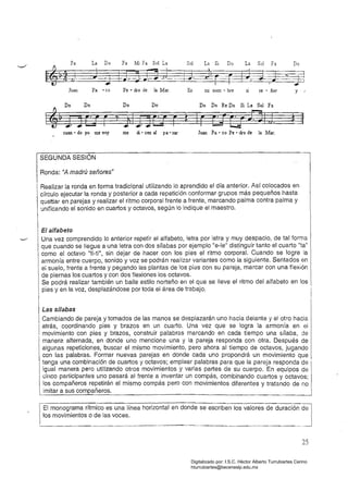 1
Fa La Do Fa 1v.fi Fa Sol La Sol La Sí Do La Sol Fa Do
J11~>fJ J J I J. 1Ji]
,
la. 2f =f4J: Jf5P .. ¿A
Juan Pa -co Pe - dro de la Mar. Es mi nom - bre SI se • ñor y
Do Do Do Do Do Do Re Do Si La Sol Fa
cuan - do ,/0 me voy me di • cen al pa- sar Juan Pa· co Pe • dro de la Mar.
ISEGUNDA SESiÓN
1'~4 jE! r t !I
IIRonda: "A madrú señores"
Realizar la ronda en forma tradicional utilizando lo aprendido el día anterior. Así colocados en 

círculo ejecutar la ronda y posterior a cada repetición conformar grupos más pequeños hasta 

quetíar en parejas y realizar el ritmo corporal frente a frente, marcando palma contra palma y 

unificando el sonido en cuartos y octavos, según lo indique el maestro. 

I
1 El alfabeto
IUna vez comprendido lo anterior repetir el alfabeto, letra por letra y muy despacio, de tal forma
I	que cuando se llegue a una letra con dos sílabas por ejemplo "e~le" distinguir tanto el cuarto lita"
como el octavo "ti-ti", sin dejar de hacer con los pies el ritmo corporal. Cuando se logre la
armonía entre cuerpo, sonido y voz se podrán realizar variantes como la siguiente. Sentados en
ei suelo, frente a frente y pegando las plantas de los pies con su pareja, marcar con una flexión
de piernas los cuartos y con dos flexiones los octavos.
Se podrá realizar también un baile estilo norteño en el que se lleve el ritmo del alfabeto en los
IIpies y en la voz, desplazándose por toda el área de trabajo.
¡ ,
I
Las sIlabas
I Cambiando de pareja y tomados de las manos se desplazarán uno hacia delante y el otro hacia
atrás, coordinando pies y brazos en un cuarto. Una vez que se logra la armonía en el
movimiento con pies y brazos, construir palabras marcando en cada t:empo una sílaba, de
manera alternada, en donde uno mencione una y la pareja responda con otra. Después de
algunas repeticiones, buscar el mismo movimiento, pero ahora al tiempo de octavos, jugando
con las palabras. Formar nuevas parejas en donde cada' uno propondrá un movimiento que
tenga una combinación de cuartos y octavos; emplear palabras para que la pareja responda de '
igual manera pero utilizando otros movimientos y varias partes de su cuerpo. En equipos de
I cinco participantes uno pasará al frente a inventar un compás, combinando cuartos y octavos;
Ilos compañeros repetirán el mismo compás pero con movimientos diferentes y tratando de no
. imitar a sus compañeros.
El monograma rítmico es una línea horizontal en donde se escriben los valores de duración d
los movimientos o de las voces.
25
Digitalizado por: I.S.C. Hèctor Alberto Turrubiartes Cerino
hturrubiartes@beceneslp.edu.mx
 