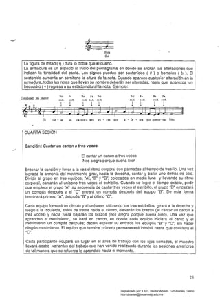 ~~ 
Nota 

Sol 

La figura de mitad ( 11 ) dura lo doble que el cuarto.
La armadura es un espacio al inicio del pentagrama en donde se anotan las alteraciones que
indican la tonalidad del canto. Los signos pueden ser sostenidos ( # ) o bemoles ( b ). El
sostenido aumenta un semitono la altura de la nota. Cuando aparece cualquier alteración en la
armadura, todas las notas que lleven su nombre deberán ser alteradas, hasta que aparezca un
becuadro (v) regresa a su estado natural la nota. Ejemplo:
Sol Fa Re Fa Sol Sol Fa Re Fa
Tonalidad: :Mi Mayor sost. sost, sos!.. sosi, sos!.. sos!.. sost sost, sos!..
1 1 1 1 1 1 1 1 J
ji] Jiras JIJ j Ir JI] JIUJUJIJ II
El can • tar un ca non a tres vO' ces nos a' le • gra por quesue -na bien
CUARTA SESION
Canción: Cantar un canon a tres voces
El cantar un canon a tres voces
Nos alegra porque suena bien
, Entonar la canción y llevar a la vez el ritmo corporal con palmadas al tiempo de tresillo. Una vez
lograda la armonía del movimiento girar, hacia la derecha, cantar y bailar uno detrás de otro.
Dividir al grupo en tres equipos, "A", "B" Y "C", colocados en media luna y llevando su ritmo
corporal, cantarán al unísono tres veces el estribillo. Cuando se logre el tiempo exacto, pedir
. que empiece el grupo "A" su secuencia de cantar tres veces el estribillo, el grupo "B" empezará
un compás después y el "C" entrará un compás después del equipo "8". De esta forma
terminará primero HA", después "B" y al último "C".
Cada equipo formará un círr,ulo y al unísono, utilizando los tres estribillos, girará a la derecha y
luego a la izquierda, todos de frente hacia el centro, elevarán los brazos (el cantar un canon a
tres voces) y hacia fuera bajarán los brazos (nos, alegra porque suena bien). Una vez que
aprenden el movimiento, se hará en canon, en donde cada equipo iniciará el canto y el
movimiento un compás después; deben esperar su entrada los equipos "B" y "C", sin hacer
ningún movimiento. El equipo que termine primero permanecerá inmóvil hasta que concluya el
"en.
Cada participante ocupará un lugar en el área de trabajo con los ojos cerrados, el maestro
llevará acabo variantes del trabajo que han venido realizC?ndo durante las sesiones anteriores
de tal manera que se refuerce lo aprendido hasta el momento.I
28
Digitalizado por: I.S.C. Hèctor Alberto Turrubiartes Cerino
hturrubiartes@beceneslp.edu.mx
 