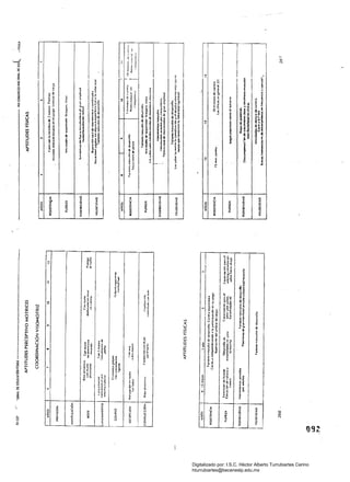 5
'Z
..
..Ü!. ;:s3
".
.. ffi
i2i5..
O
...
g
¡¡
~
.. O
¡ !¡ 

I~ 1
I
11
i
O...
V ... O
...."
ai :J
Q
oO
:;; ~ ¡¡¡'Z
.. 85 ::
I:! >
ª
O O...... ...e V ;:s g oÓ ~... ¡¡·z .. '"...~ 2 ~> ~ ~ >
::
o'Z
-<
5'Z
<:
Q
...o
~
N
ii
t-
O
~
'";;:
Z
'O
Ü
<{
z
Cíez:
O
O
v
z
O
¡¡
..
g
Digitalizado por: I.S.C. Hèctor Alberto Turrubiartes Cerino
hturrubiartes@beceneslp.edu.mx
 