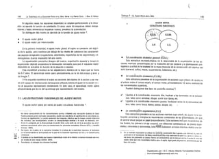 149
(
( 	 (
148 LA Ei'$fi'AlIlA rE l. EOllCACIÓIl Fi~lr.A (ti El NIVEl. ItllCilll VEl PRlI.If/l CIClO..• ~ RAlIl 11. 'GóMtl
En algunos casos, los esquemas disponibles se adaplan perfeclarne~te a la situa­
ción: se ejercita la función de asimilación. En otros casos los esquemas dében reorua­
nizarse y hasla reinventarse esquemas nuevos: prevalece la acomodación~
So (lísllnguon dos modos de ejercicio de la función do ajuslo motor 2:
+ 	 El ajusle molor global.
+ 	 El ajlsla molar por interioriwcíón.
En la primera modalidad, el ajusle molar global. el sujeto es concierite del obje:i­
vo de la acción, pero m¡mliene por debajo de los niveles de conciencia las característi­
cas espaclo-lemporales (angulacíones, velocidades, Irayeclorias de los segmenlos) y di­
namogénicas (fuerza empleada) del acto molriz.
La or¡¡anización perceptiva (Imagen del cueqlo, organización espaciíll y tempor.ll,
organiUlciÓI1 objnlal) prollorclona la Información ner.esarla para quo el esbuema motor
disponilJle se actualíce en función de la siluación a resolver.
Esta modalidad prevalece en las adquisiciones motrices de la elapaque va hasta
los 13-7 años. El aprendizaje motor opera princlpahnellte por la vla del ensayo y error y
del Insight l,
En la ~r.!lun<líl modalidml 01 sujeto es concienlr. del objOlivo do la acción y [lar me­
dio tI!!1 Iwuajn tic illtllf101IZilción del csqUQflla ulillzmln. inlllllta el njllstll do In acción 11:)­
Iriz al esquema representado mentalmente. En este caso. el aprendizaje motor opera
prinr.ipnhnente por la vía del a,IIendizaje por representación del modelo.
7.1. 	LAS ESTRUCTURAS FUNCIONALES DEL AJUSTE MOTOR.
El ajuste molor opera por medio de cuatro est.ucluras funcionales 4:
les COIIO cOlIseclInnci.l de las represenlaclollcs pW'iÍas, rc!lclaodo una r.OIlCCflclÓn dualisla do lJase.
lIucslra poslUla va 11m e,plcsaua: Pcrcel¡r.ión YaccIón son dos planos de sIgnificacIón de una mIsma cs·
Iruclma (Jo slllnilicaclón. La acdÓn e.tOlIO/lm las Im~goncs. mlcl1lras Qua la Imagon montil! lnlcfiorlziI
las :lccloncs. las Invosll¡lacloncs ;¡ctll~lr.s cn nmllopslcotogl~ Iclatlvas a la cOllla do elcrencla, ceno
flrm,m lo anlÍcipado por la lenorncnologla: la acción llene cuma ralón ~c ser la de actualizar las anticl·
(ladones pcrcepilv~s sobre cómo so tr~nsformalan las aterendas sensorlalcs iPrlbram:19711. o tambIén
ICorrazc: 19691.
2.	 Así (lClIIlC. eo el plano de la molticidad Iranslllva. En el plano do la molrlcldad e,preslva, f.1 Icnómeno
tic la inlerlorilaclón va acof1lllall~óo por el paso de la expresión esponlánea dlJI nlM a la comunicacIÓn
1--"
hllrnc:joflp l.
o
00 J. 	 El análisis dc las modalidades que asume el aprcndizale molar en la Infancia. lo hemos Inlenlado con ma·
yor detalle en aIro trabajo (Gómez: 2000).
4.	 A.:wMdcsc el conceplo de csllllclura funcional.
'cAPiTULO 7 • EL AJUSTE MUlOIl El! El NIÑO
AJUSTE MOTOR..	 . .
ESTRUCTURAS FUNCIONALES
• 	 tá coordInación dinámica general (e.b.G.)
Esla estructura neuropslcológlca, es la responsalJle de In orqanlzaClón eJe las ac­
ciones molrices caracterizndns por la Imsl¡¡clóll del eje corporal ~ la participación pro.
lagónica y acil'vá de la totalidad de la masa muscular en la cOllsec1Jció'l del olJjetivo eJel
acto (carreras. saiios, Irepas, suspensiones, balanceos. etc.).
• 	 L1 coordlúacióll visomotriz (C. V.M.)
Esta eslrllclum prevalece en la orgnl1ización de acciones cuyo ~riterlo de aiuslo os
el enlace (miro el campo visual y el campo motor. IlIlmordialmcnlu 10$ aelos mOlrices do
las 	extremidades superiores.
Pueden distinguirse. dos tipos de acciorl'es motrices 5;
v Ligadas a la coordinación visomotrlz liria. Implican a las terminales de la exlreml­
dad, tales como enhebrar, dibujar, cortar con lijeras, etc.
v Ligndas a la coordinación visomotriz gruesa. Involucran aclos de la extremidad e~­
tera, lales como lanzar. balear, palear, alrapar, ele.
• 	 La coordi¡úJClÓn segmentaría (C.S,)
Esla estnkiúra prevalece en fas acciones motrices cuyo criterfú de ajuste es In rea­
lización armónica yslnérglca de movimientos comlJinados de las ~XiremidaeJes, sin que
el control visual juegue un papel preponderante. Eslas acciones Inct'vyen movimientos de .
los hmzos, las piernas o el eje corporal. con dlterenles combinaciOI.es de planos espa­
ciales y sincronías o asincronias, lales"'t:'Briio balancear UI1 brazo mienlras realizo una cir­
5. 	 EI1 la Ira/Hción allglosajona se ulililal1 los óíihiríos coordinación nna o gruesa ilJrJ rnfellrsc al V'oda de
prnclslón cn el movimlenlo. Aslllama Cl1orÚf1aclóil hna a las conuuclas de punle';a, y g¡lIC~J a ilclos co.
mo lalilar sin prelensión (le aCCllar. Parece un conirascotluo que 00 loma en curnta d punlo uc vlsla del
SuIClO. daúo Que loúo lanzamiento Implica pala el suleto, algun glado de prccisi~n. delcrmlnarlo por los
fines !I¡~I ~lIr.lo.
Digitalizado por: I.S.C. Hèctor Alberto Turrubiartes Cerino
hturrubiartes@beceneslp.edu.mx
 