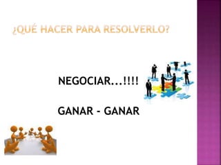 NEGOCIAR...!!!!
GANAR - GANAR
 
