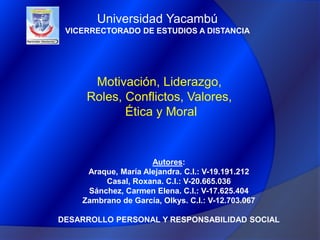 Autores:
Araque, María Alejandra. C.I.: V-19.191.212
Casal, Roxana. C.I.: V-20.665.036
Sánchez, Carmen Elena. C.I.: V-17.625.404
Zambrano de García, Olkys. C.I.: V-12.703.067
DESARROLLO PERSONAL Y RESPONSABILIDAD SOCIAL
Universidad Yacambú
VICERRECTORADO DE ESTUDIOS A DISTANCIA
Motivación, Liderazgo,
Roles, Conflictos, Valores,
Ética y Moral
 