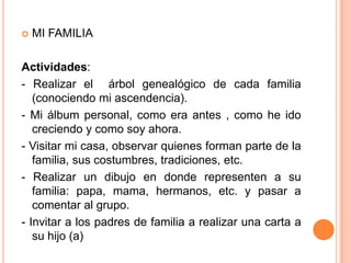 MI FAMILIAActividades:- Realizar el  árbol genealógico de cada familia (conociendo mi ascendencia).- Mi álbum personal, como era antes , como he ido creciendo y como soy ahora.- Visitar mi casa, observar quienes forman parte de la familia, sus costumbres, tradiciones, etc.- Realizar un dibujo en donde representen a su familia: papa, mama, hermanos, etc. y pasar a comentar al grupo.- Invitar a los padres de familia a realizar una carta a su hijo (a)