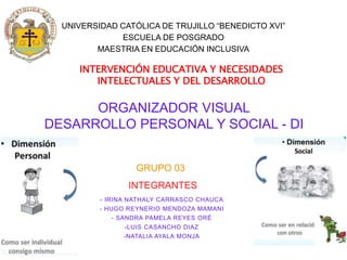 ORGANIZADOR VISUAL
DESARROLLO PERSONAL Y SOCIAL - DI
- IRINA NATHALY CARRASCO CHAUCA
- HUGO REYNERIO MENDOZA MAMANI
- SANDRA PAMELA REYES ORÉ
-LUIS CASANCHO DIAZ
-NATALIA AYALA MONJA
INTEGRANTES
GRUPO 03
INTERVENCIÓN EDUCATIVA Y NECESIDADES
INTELECTUALES Y DEL DESARROLLO
UNIVERSIDAD CATÓLICA DE TRUJILLO “BENEDICTO XVI”
ESCUELA DE POSGRADO
MAESTRIA EN EDUCACIÓN INCLUSIVA
 