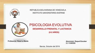 PSICOLOGIA EVOLUTIVA
DESARROLLO PRENATAL Y LACTANCIA
(0-2 AÑOS)
REPUBLICA BOLIVARIANA DE VENEZUELA
INSTITUTO UNIVERSITARIO AVEPANE
Profesor(a): Rosa La Maida Alumno(a): Raquel Escobar
C.I 11305355
Baruta, Octubre del 2019
 