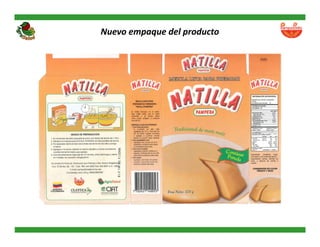 Alianza Clayuca/CIAT – Empresa privadaDesarrollo de productos alimenticios a partir de materias primas biofortificadas