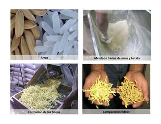 Alianza Clayuca/CIAT – Empresa privadaDesarrollo de productos alimenticios a partir de materias primas biofortificadas