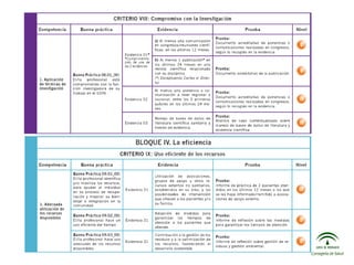 Desarrollo profesional en el Sistema Sanitario Publico de Andalucia | PDF