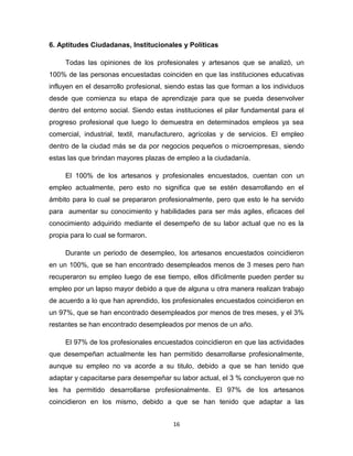 Desarrollo Profesional ensayo