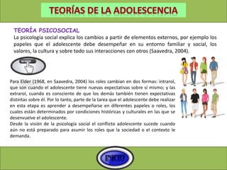 TEORÍA PSICOSOCIAL
La psicología social explica los cambios a partir de elementos externos, por ejemplo los
papeles que el adolescente debe desempeñar en su entorno familiar y social, los
valores, la cultura y sobre todo sus interacciones con otros (Saavedra, 2004).
Para Elder (1968, en Saavedra, 2004) los roles cambian en dos formas: intrarol,
que son cuando el adolescente tiene nuevas expectativas sobre sí mismo; y las
extrarol, cuando es consciente de que los demás también tienen expectativas
distintas sobre él. Por lo tanto, parte de la tarea que el adolescente debe realizar
en esta etapa es aprender a desempeñarse en diferentes papeles o roles, los
cuales están determinados por condiciones históricas y culturales en las que se
desenvuelve el adolescente.
Desde la visión de la psicología social el conflicto adolescente sucede cuando
aún no está preparado para asumir los roles que la sociedad o el contexto le
demanda.
 