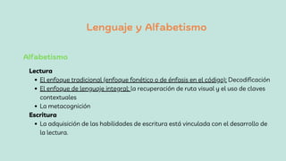 Lenguaje y Alfabetismo
El enfoque tradicional (enfoque fonético o de énfasis en el código): Decodificación
El enfoque de lenguaje integral: la recuperación de ruta visual y el uso de claves
contextuales
La metacognición
La adquisición de las habilidades de escritura está vinculada con el desarrollo de
la lectura.
Lectura
Escritura
Alfabetismo
 