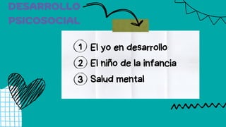 Salud mental
El yo en desarrollo
El niño de la infancia
1
2
3
DESARROLLO
PSICOSOCIAL
 