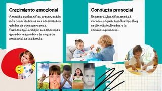 Crecimiento emocional
Amedidaquelosniñoscrecen,están
másconscientesdesussentimientos
ydelosdeotraspersonas.
Puedenregularmejorsusemociones
ypuedenresponderalaangustia
emocionaldelosdemás
Conducta prosocial
Engeneral,losniñosenedad
escolaradquierenmásempatíay
estánmásinclinadosala
conductaprosocial.
 