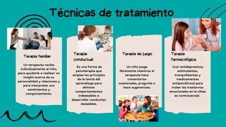 Terapia familiar
Terapia
conductual
Terapia de juego Terapia
farmacológica
Técnicas de tratamiento
Un terapeuta recibe
individualmente al niño,
para ayudarle a realizar un
insight acerca de su
personalidad y relaciones y
para interpretar sus
sentimientos y
comportamiento.
Es una forma de
psicoterapia que
emplea los principios
de la teoría del
aprendizaje para
eliminar
comportamientos
indeseables o
desarrollar conductas
deseables.
Un niño juega
libremente mientras el
terapeuta hace
comentarios
ocasionales, pregunta o
hace sugerencias.
(con antidepresivos,
estimulantes,
tranquilizantes y
medicamentos
antipsicóticos) para
tratar los trastornos
emocionales en la niñez
es controversial.
 