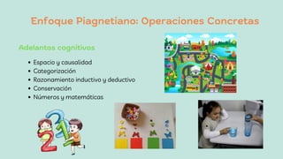Enfoque Piagnetiano: Operaciones Concretas
Espacio y causalidad
Categorización
Razonamiento inductivo y deductivo
Conservación
Números y matemáticas
Adelantos cognitivos
 